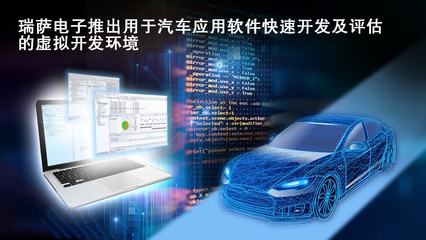 瑞薩電子推出虛擬開發環境 加速汽車應用軟件開發和評估的創新之道