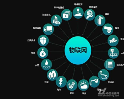韓國企業瞄準中國物聯網安全藍海，本土化與生態融合成關鍵