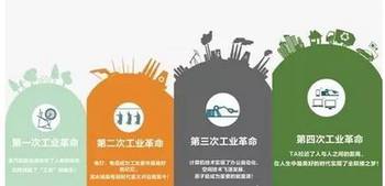 工業(yè)4.0時(shí)代下工程機(jī)械的智能革命 移動(dòng)互聯(lián)與物聯(lián)網(wǎng)服務(wù)的融合應(yīng)用